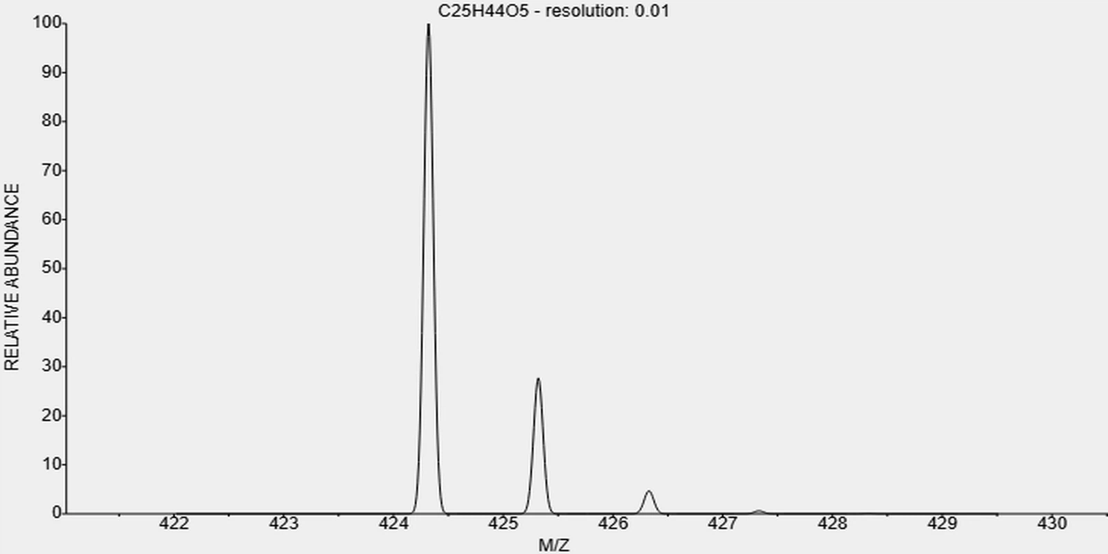 t-120373-24-2-Isopropyl unoprostone t-120373-24-2-Isopropyl unoprostone