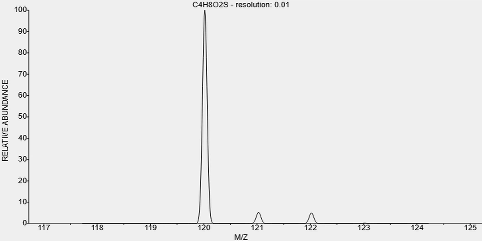 t-623-51-8-Ethyl 2-mercaptoacetate t-623-51-8-Ethyl 2-mercaptoacetate