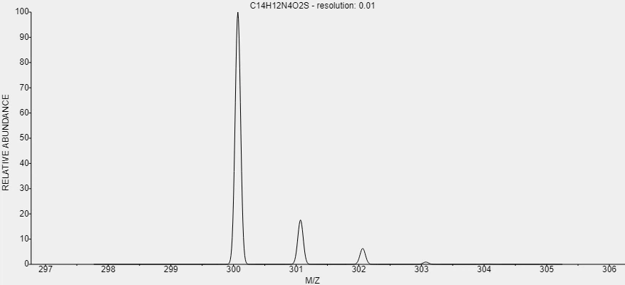 t-C14H12N4NaO2S sulphaquinoxaline t-C14H12N4NaO2S sulphaquinoxaline